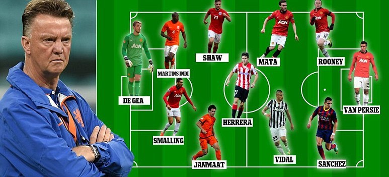 MU Musim Depan, Inilah Skuad Impian Louis van Gaal